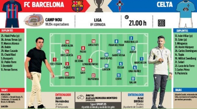 无论是对球 无论是对球